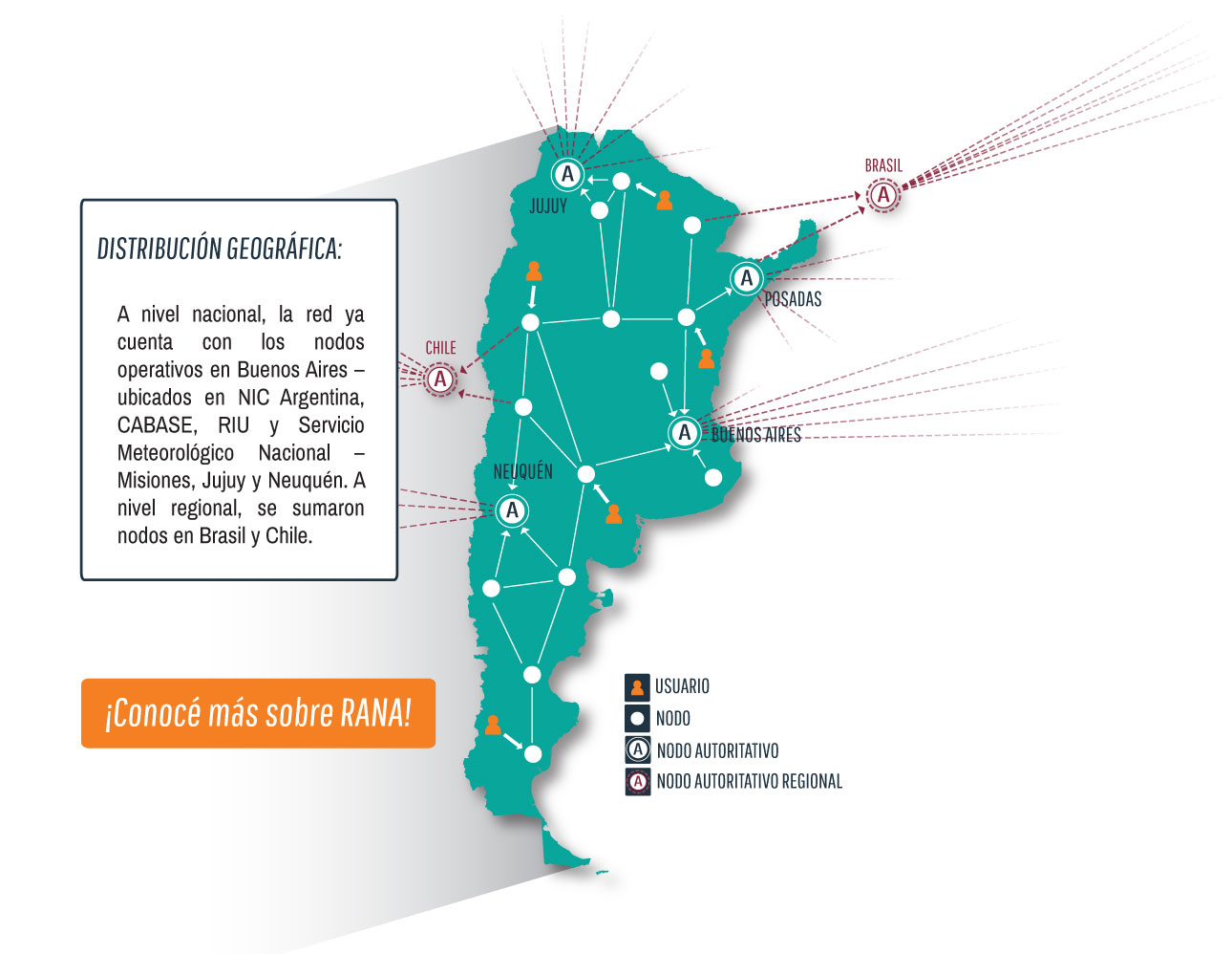 Anycast distribución geográfica